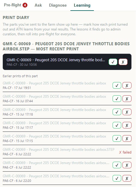 Workshop Learning diary tab