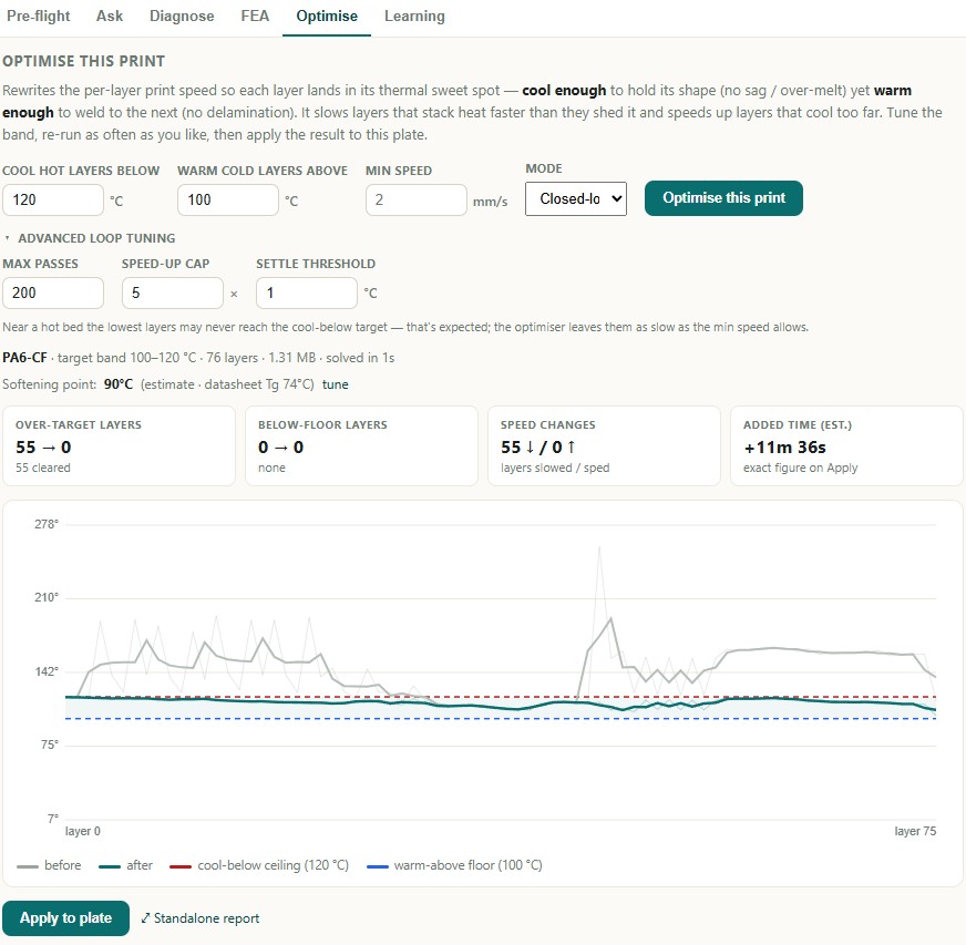 Optimise tab: per-layer speed rewrite with before/after thermal curve